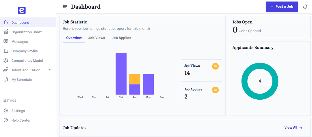 Dashboard Ads